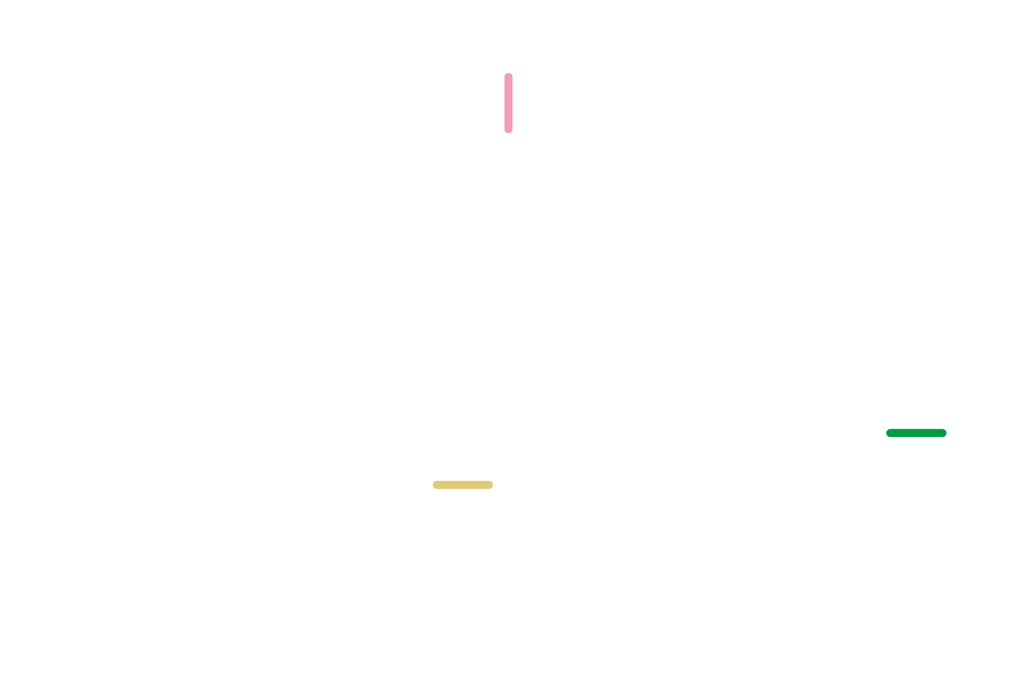 提示特典
