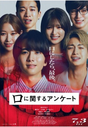 口に関するアンケート